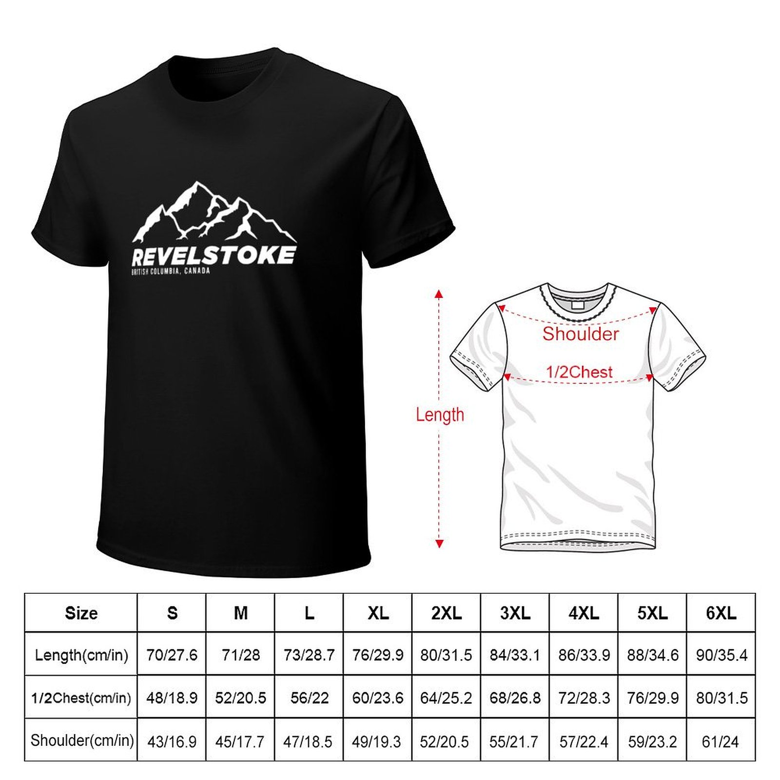 Ski Revelstoke B.C Kanada, Sur - Mountain Biking Revelstoke ulasan dan harga